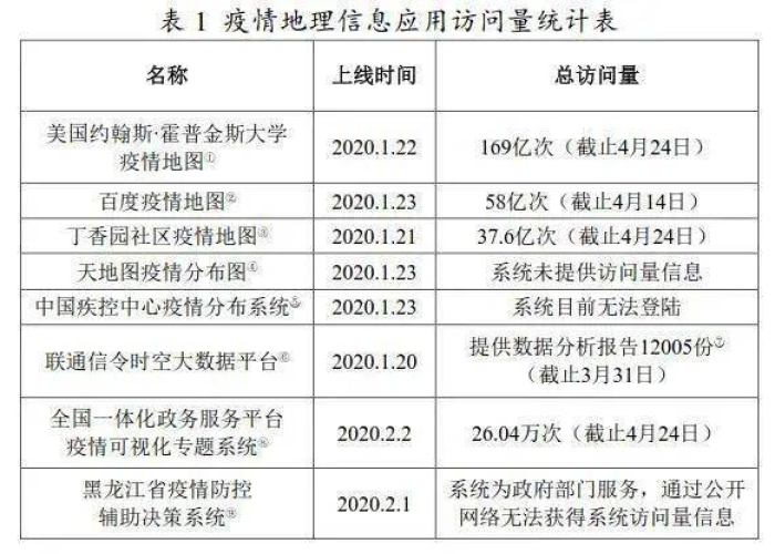现在疫情情况最新消息（现在疫情最新消息叫什么名字）
