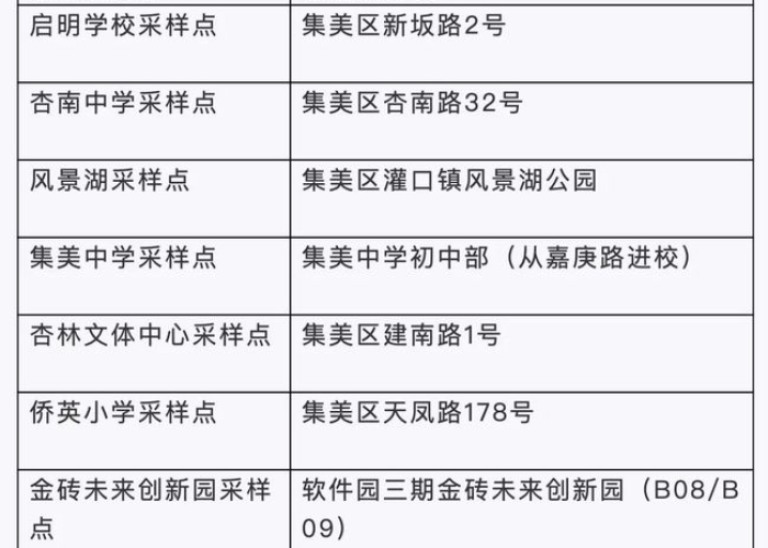 疫情防控全面解封（全面解封的条件）