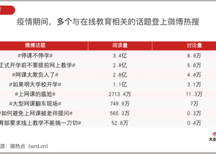 形容疫情又来了的成语（形容疫情又来了的成语是什么）