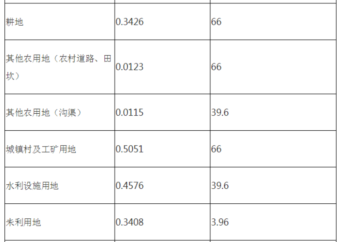 关于2020年疫情的视频（关于疫情的视频无水印）