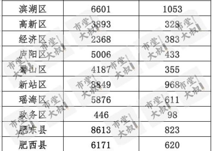 中国疫情是真实数据吗（中国疫情是真实数据吗现在）