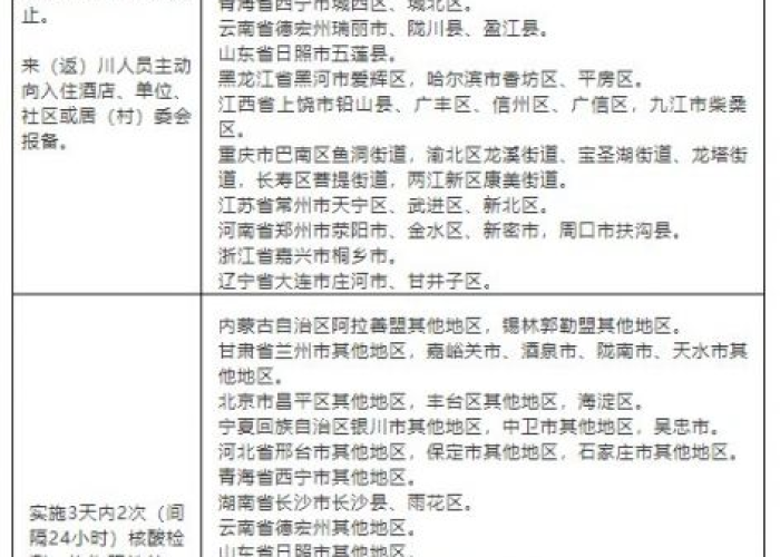 成都疫情防控消息（成都疫情防控最新政策官网）