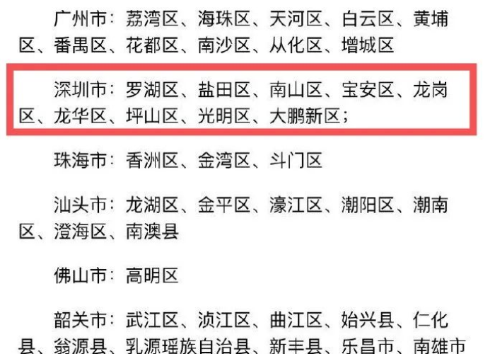 广州深圳疫情情况（广州深圳疫情最新消息风险等级）