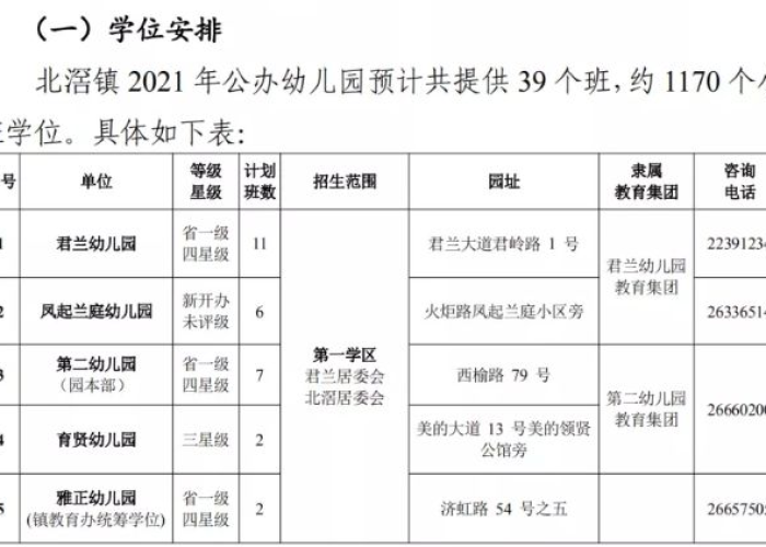2021年疫情孩子能上学吗（现在疫情期间孩子可以上幼儿园吗）