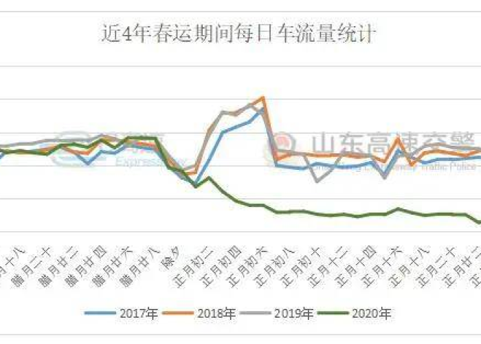 疫情2026年疫情结束（2020疫情结束的时间）