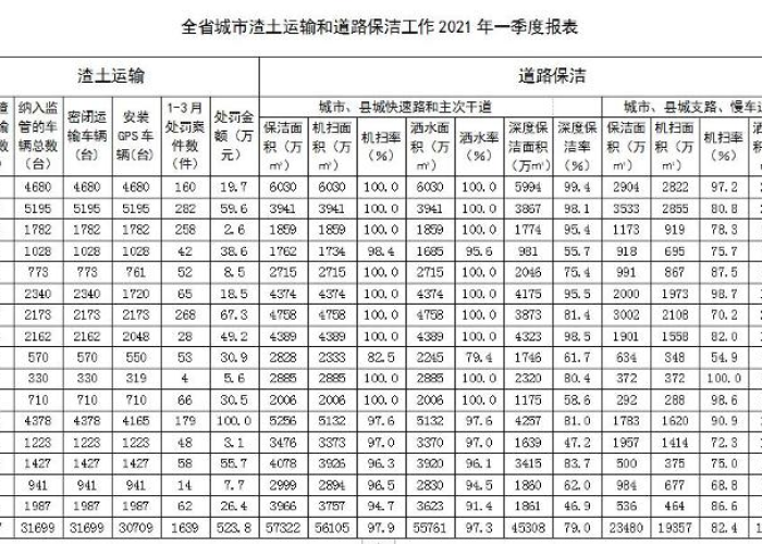 最新疫情通报今天菏泽（最新疫情通报今天菏泽封城了吗）