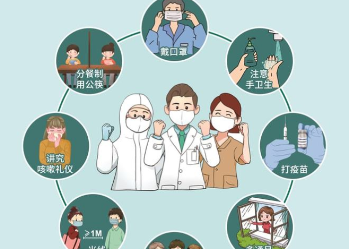 新冠疫情是什么时候开始了（新冠肺炎疫情是什么时候开始的?）