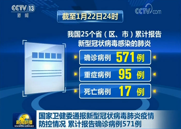 最新病毒疫情最新消息新闻（最新的病毒疫情）
