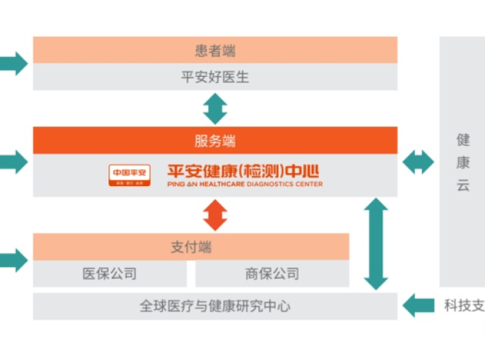 三年疫情利弊（疫情三年以后能好吗）