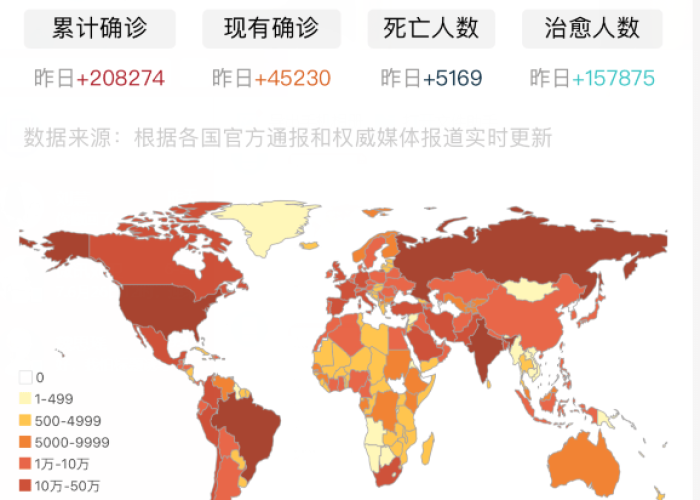 国家宣布的疫情开始时间（国家正式发布疫情的时间）