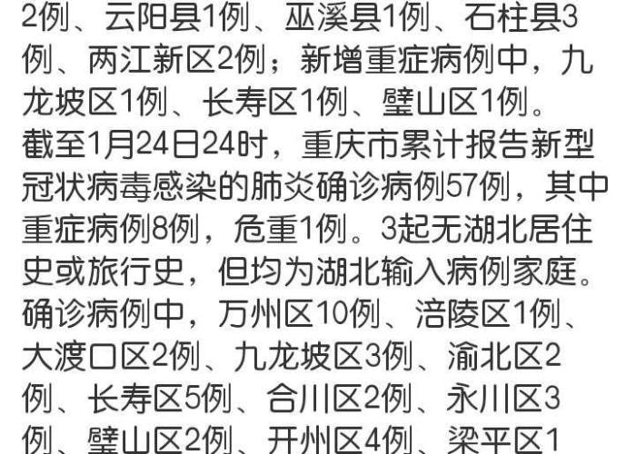 重庆疫情消息最新发布通知（重庆疫情最新公告）