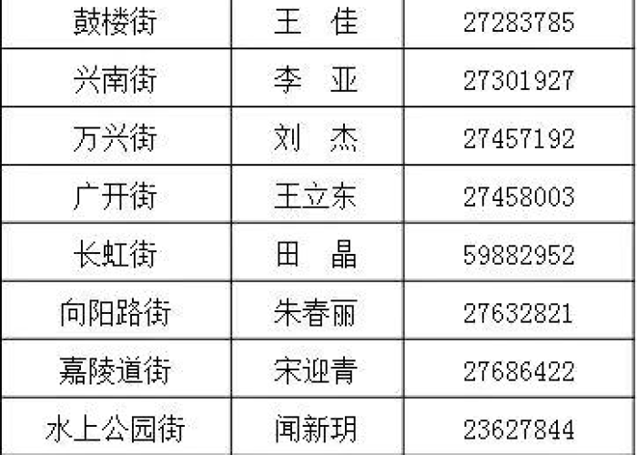 疫情志愿者的工作内容（疫情志愿者的职责）
