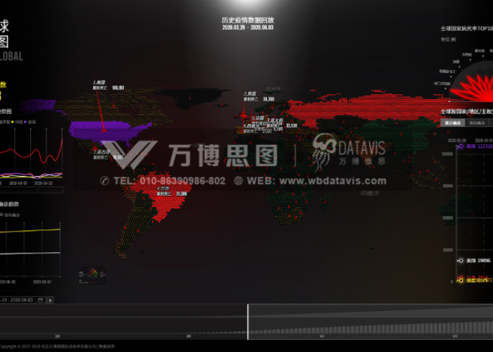疫情最新实时数据地图全球（疫情最新数据消息全球地图）