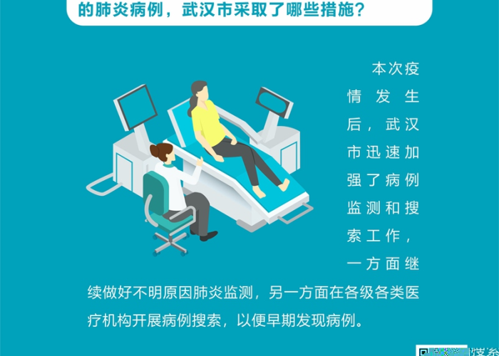 新型冠状疫情症状（新冠疫情新型症状）