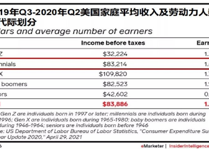 疫情三年国家用的钱都用去哪里了（去年疫情国家花了多少钱）