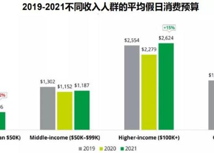 疫情三年国家用的钱都用去哪里了（去年疫情国家花了多少钱）