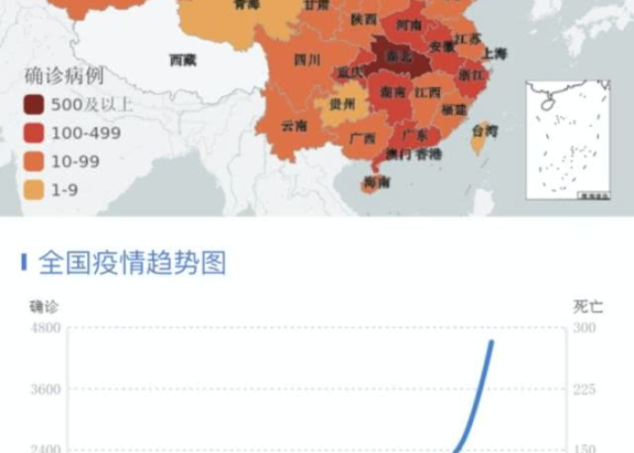 疫情开始是什么季节（疫情开始是几月份）