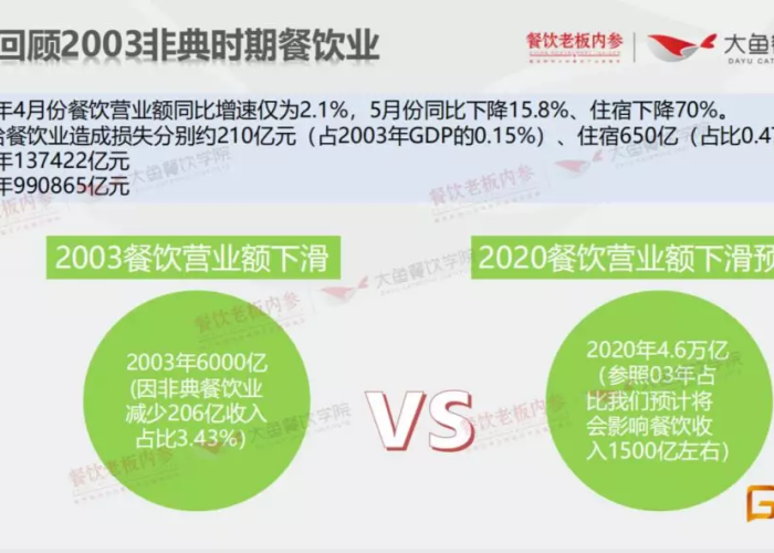 经历了几次疫情（经历了几次疫情的感受）