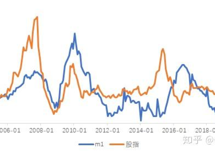 没有疫情的话中国经济会怎么样（2020没有疫情会怎样）