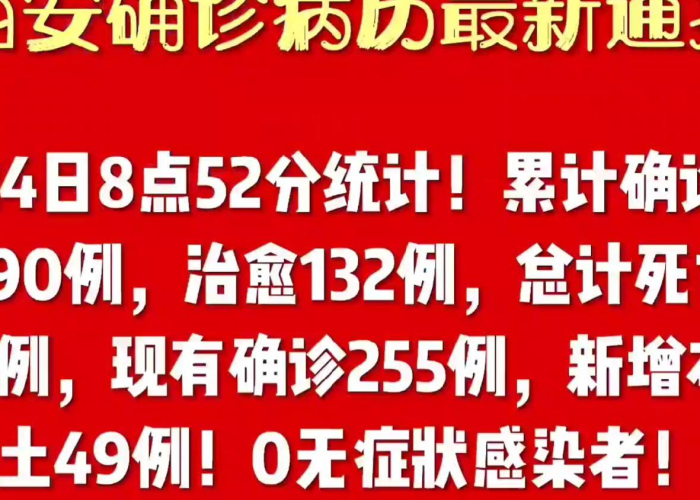 西安疫情最新通报名单（西安疫情最新通知）