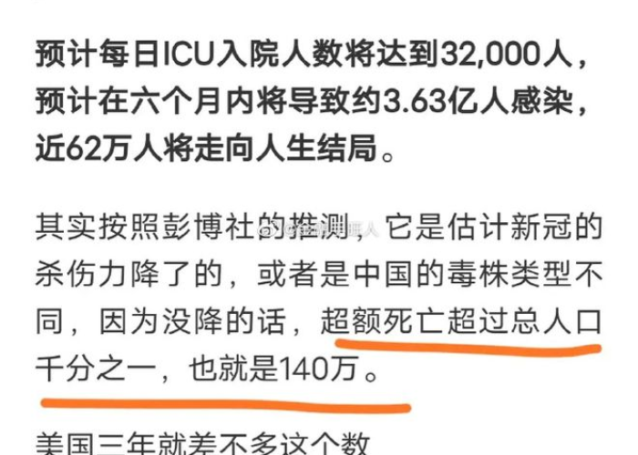 中国疫情死亡人数总计多少（中国疫情死亡的人数）