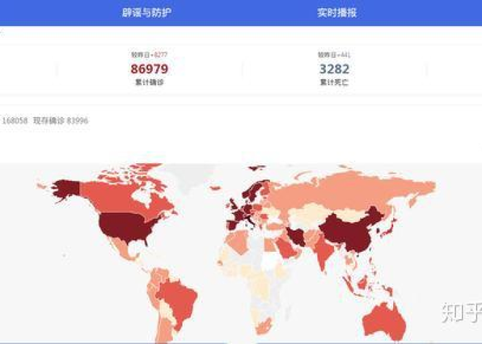 中国疫情死亡人数总计多少（中国疫情死亡的人数）