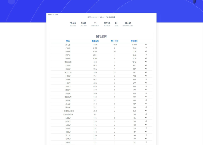 疫情最新消息怎么查（如何查询疫情实时动态）