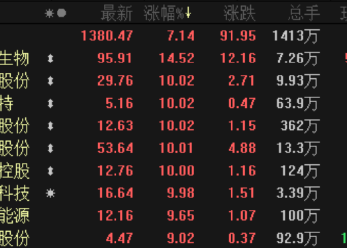 新冠疫情期间口罩价格（疫情严重时口罩价格）