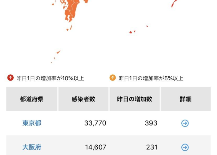 日本疫情最新情况最新消息（日本疫情情况最新报道）
