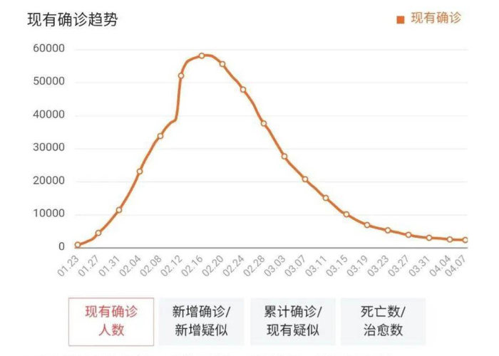 疫情最新消息今天实时（全国疫情最新消息今天实时）
