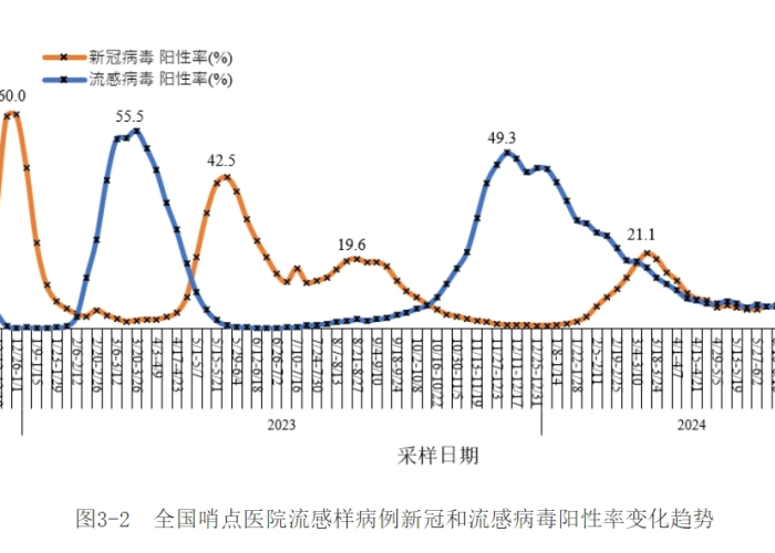 疫情的来源是在哪个国家（疫情来源于哪个国家）