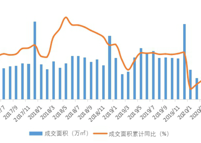 疫情过后生育率下降（统计局疫情影响生育意愿）