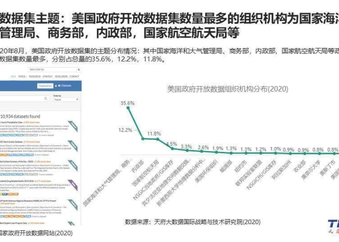 新冠肺炎疫情发展全过程（新冠疫情发展概括）