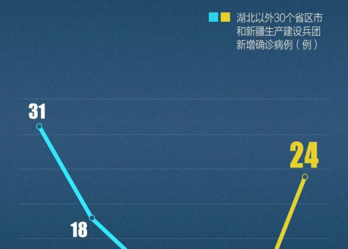 疫情风控持续多久（疫情风险多久解除）