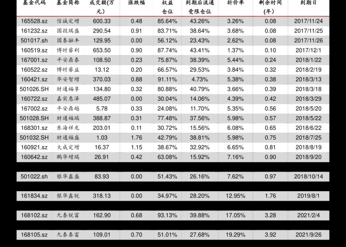 2020疫情高速免费通行时间表（2020年疫情高速免费时间表）