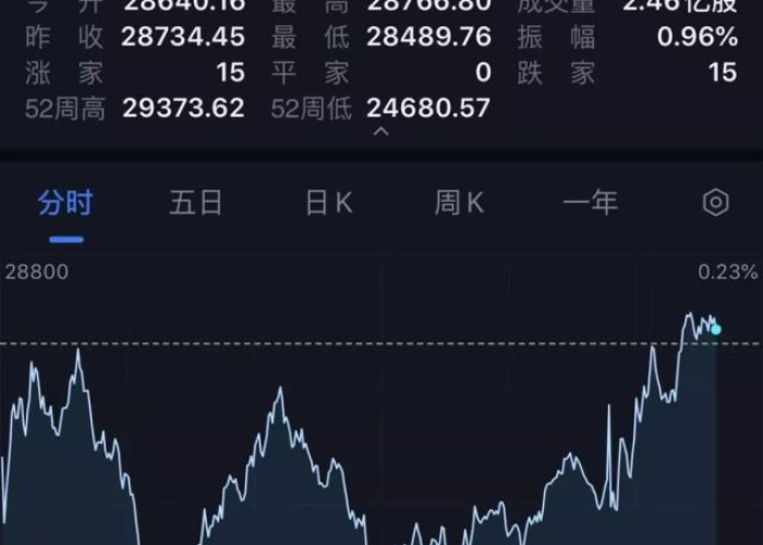 世卫组织宣布疫情状态（世卫组织宣布疫区）