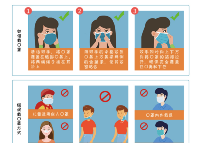新冠肺炎疫情是在什么时候开始的（新冠肺炎疫情是啥时候开始的）