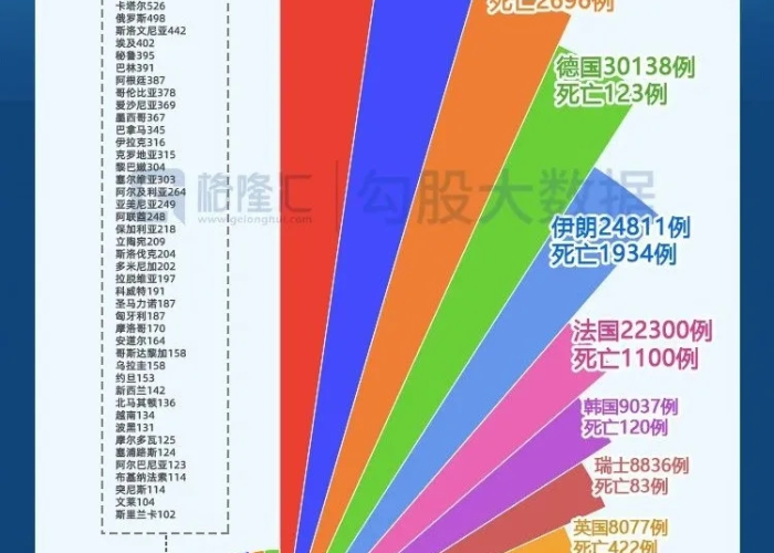 疫情三年国家用了多少钱（去年疫情国家花了多少钱）