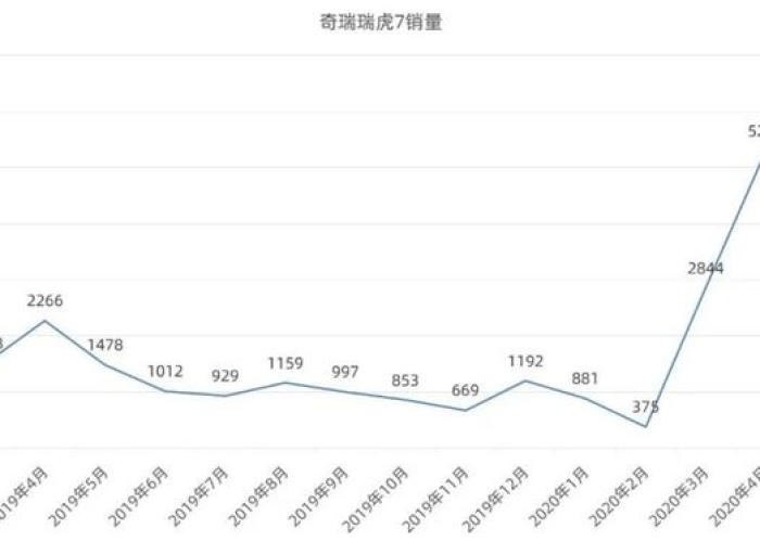2019疫情是什么原因引起的（2019年疫情是怎么引起的）
