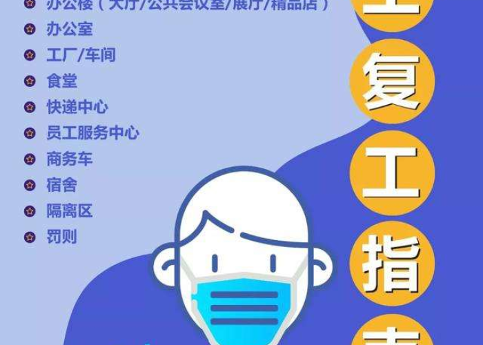疫情什么时候可以全面复工（疫情什么时候复工的）