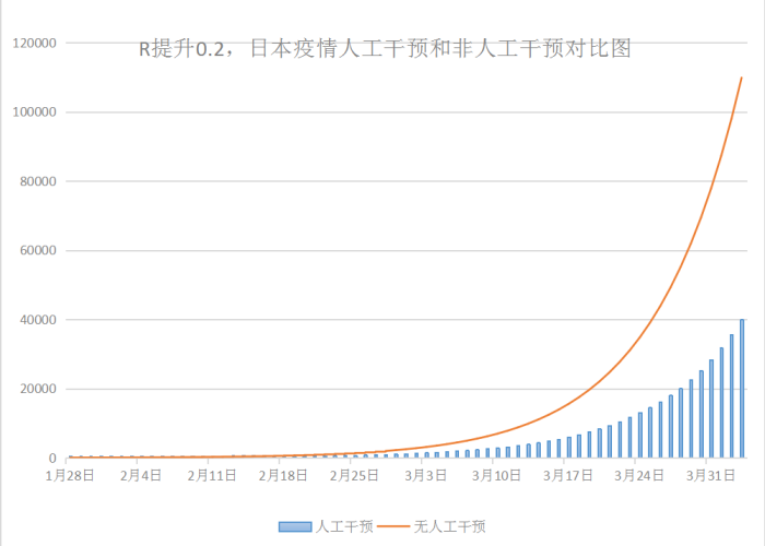 日本疫情啥时候能恢复（日本疫情啥时候能过去）