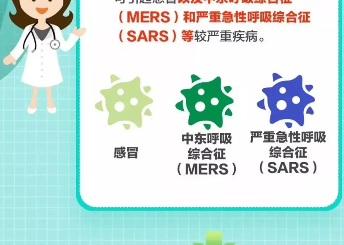 新型冠状肺炎疫情知识（新型冠状疫情知识内容）