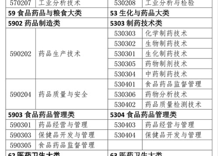 疫情正式官宣结束（疫情宣告结束的标准）