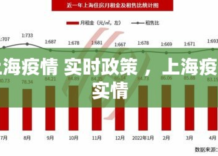 上海疫情状况最新状况（上海疫情最新情况实时动态）