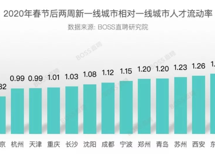 武汉疫情什么时候放假（武汉疫情什么时候得到缓解）