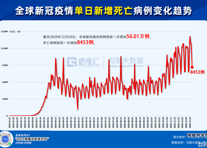 新冠疫情最开始是谁发现的（新冠疫情最初来源哪个国家）