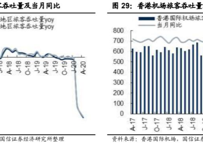 疫情期间免税政策原文（疫情期间免征哪些税）