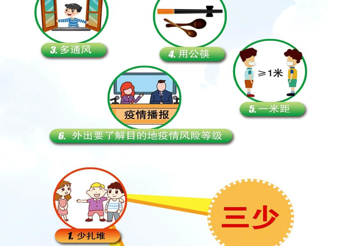 疫情出门需要的防护措施（防疫情出门都应该注意哪些?）