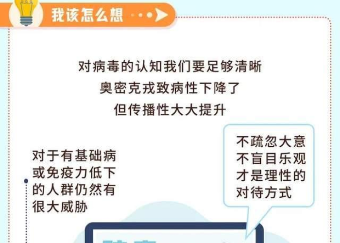 疫情放开之后一定要做好个人防护（疫情防控还要继续）