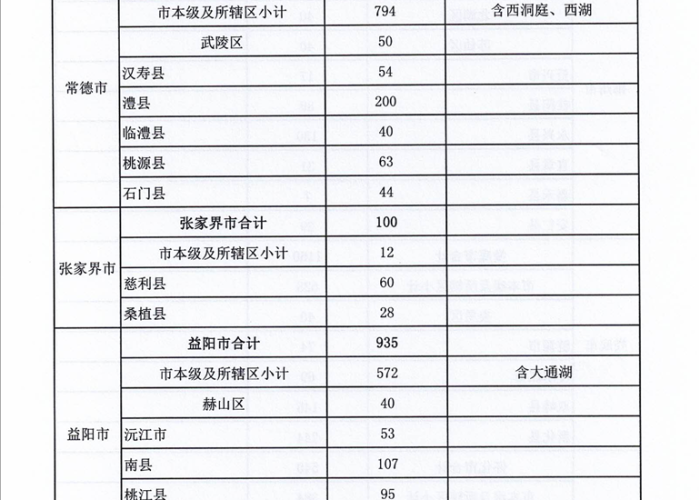 2023湖南疫情补贴第二批（湖南疫情补贴2000元怎么领取）